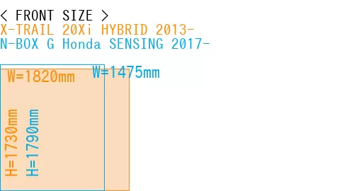 #X-TRAIL 20Xi HYBRID 2013- + N-BOX G Honda SENSING 2017-